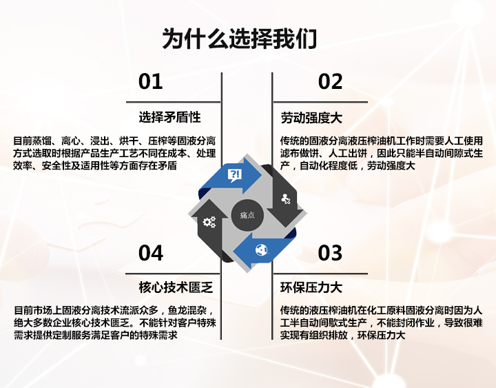 洛陽兆格環(huán)?？萍加邢薰?>
</div>

<div   id=